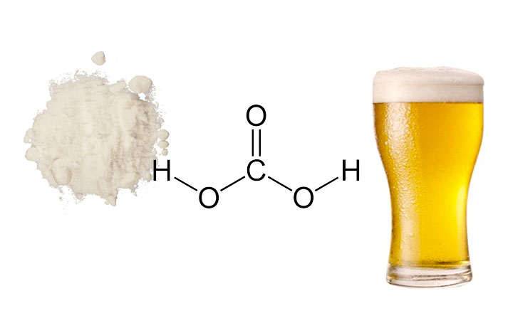 Uses of carbonic acid