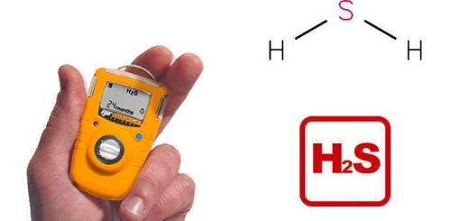 Hydrogen Sulfide, H2S Formula, Applications, and Non-Toxic Uses