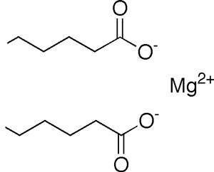 Magnesium symbol