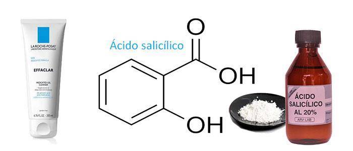 Uses of Salicylic Acid