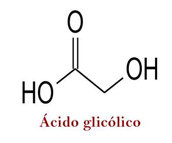 Estructura química del ácido glicólico