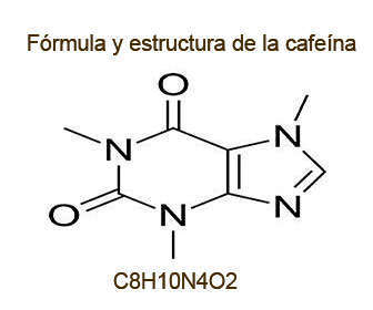 Formula de la cafeína pura