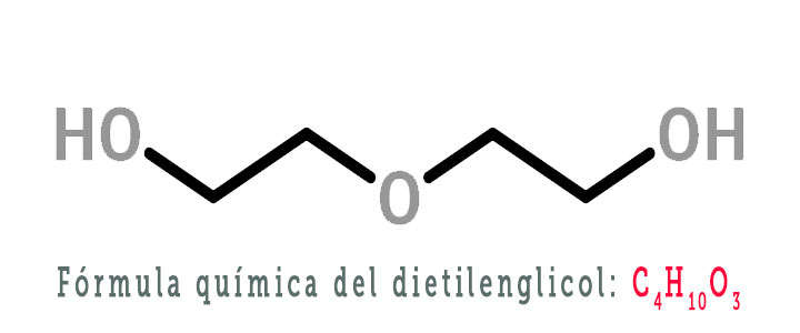 Fórmula del dietilenglicol y estructura química