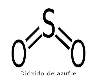 dioxido de azufre estructura química