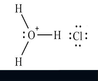 acido hidroclorico formula