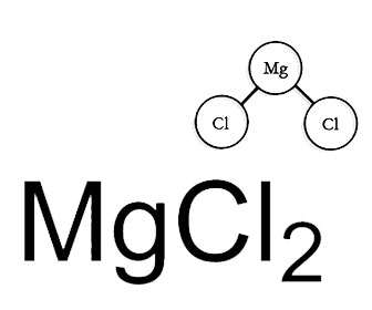 Diferencias entre el magnesio lactato, carbonato y cloruro