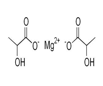 Estructura química del lactato de magnesio